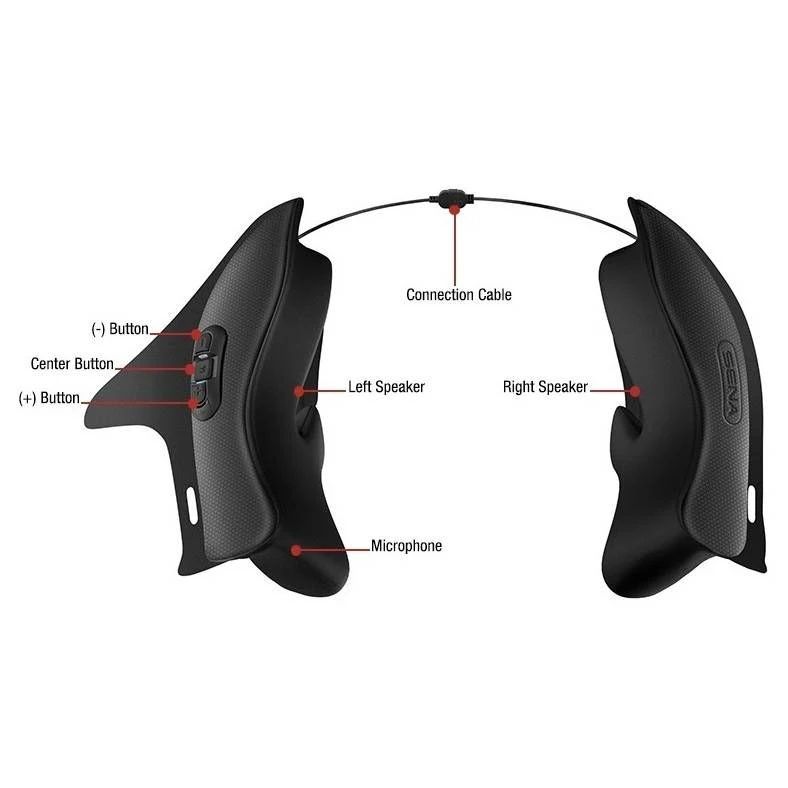Sena 10Upad Bluetooth Headset Cheek Pads For HJC IS-Max 2 9 Sena 10Upad Bluetooth Headset Cheek Pads For HJC IS-Max 2 - Image 7