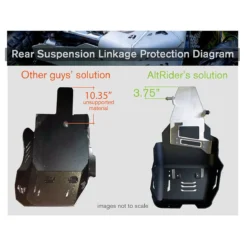 AltRider Skid Plate Extension Black - AT16-2-1201 -Kriega shop skid plate extension 8